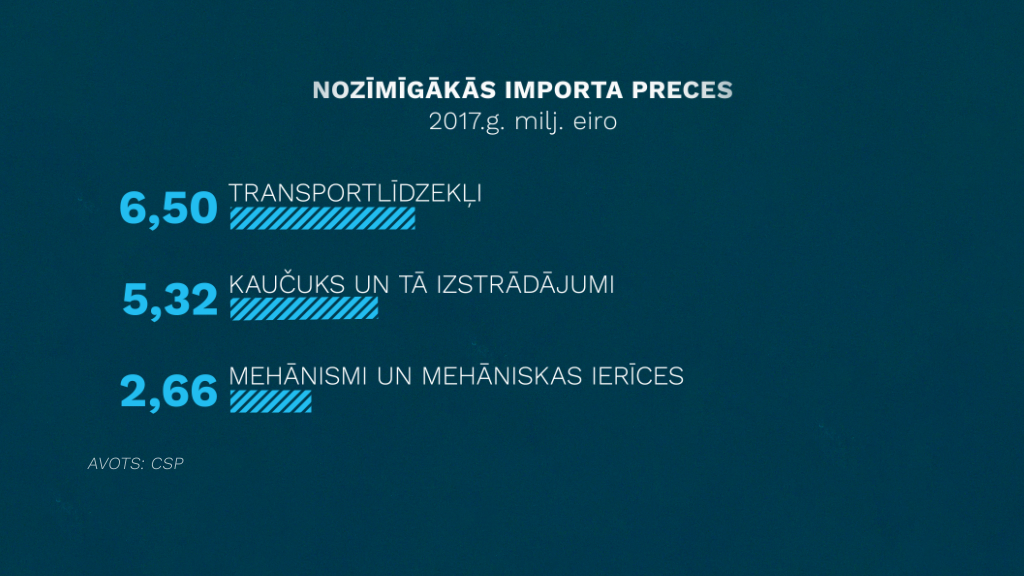 At first Magistrate Expertise ĀM: ES un Japānas tirdzniecības līgums – ieguvums arī Latvijai / Raksts