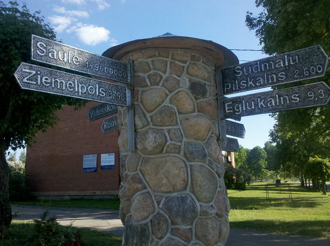 Signpost in Svente