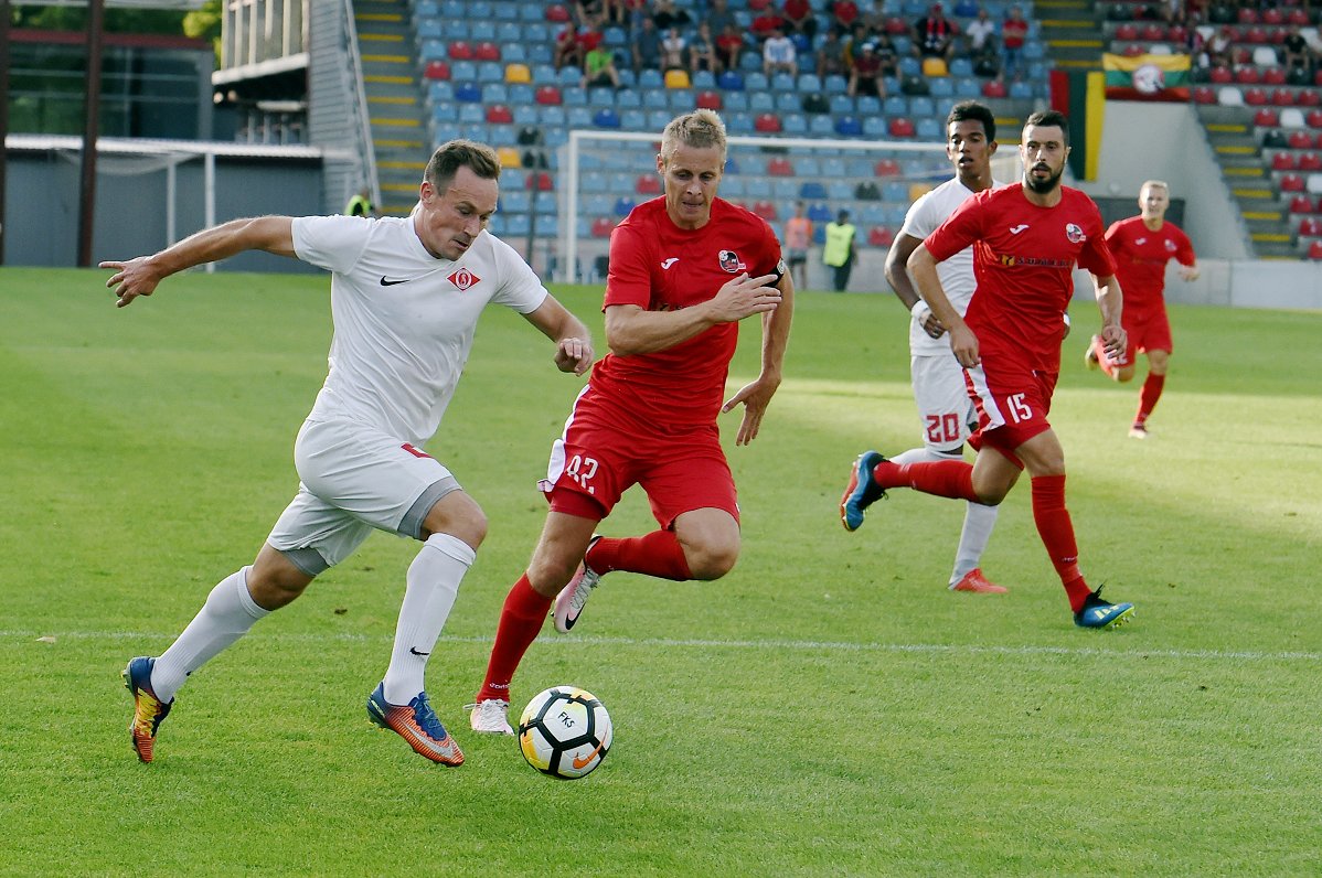 Чемпионат латвии по футболу. Лв в футболе.