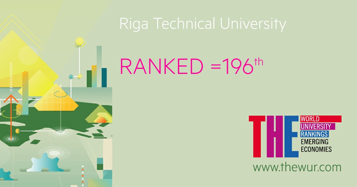 RTU ranking