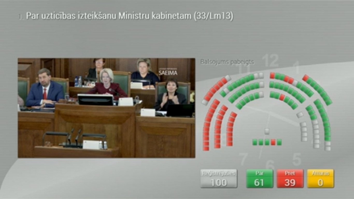 Saeima ar 61 balsi apstiprina Kariņa valdību / Raksts / www.waterandnature.org