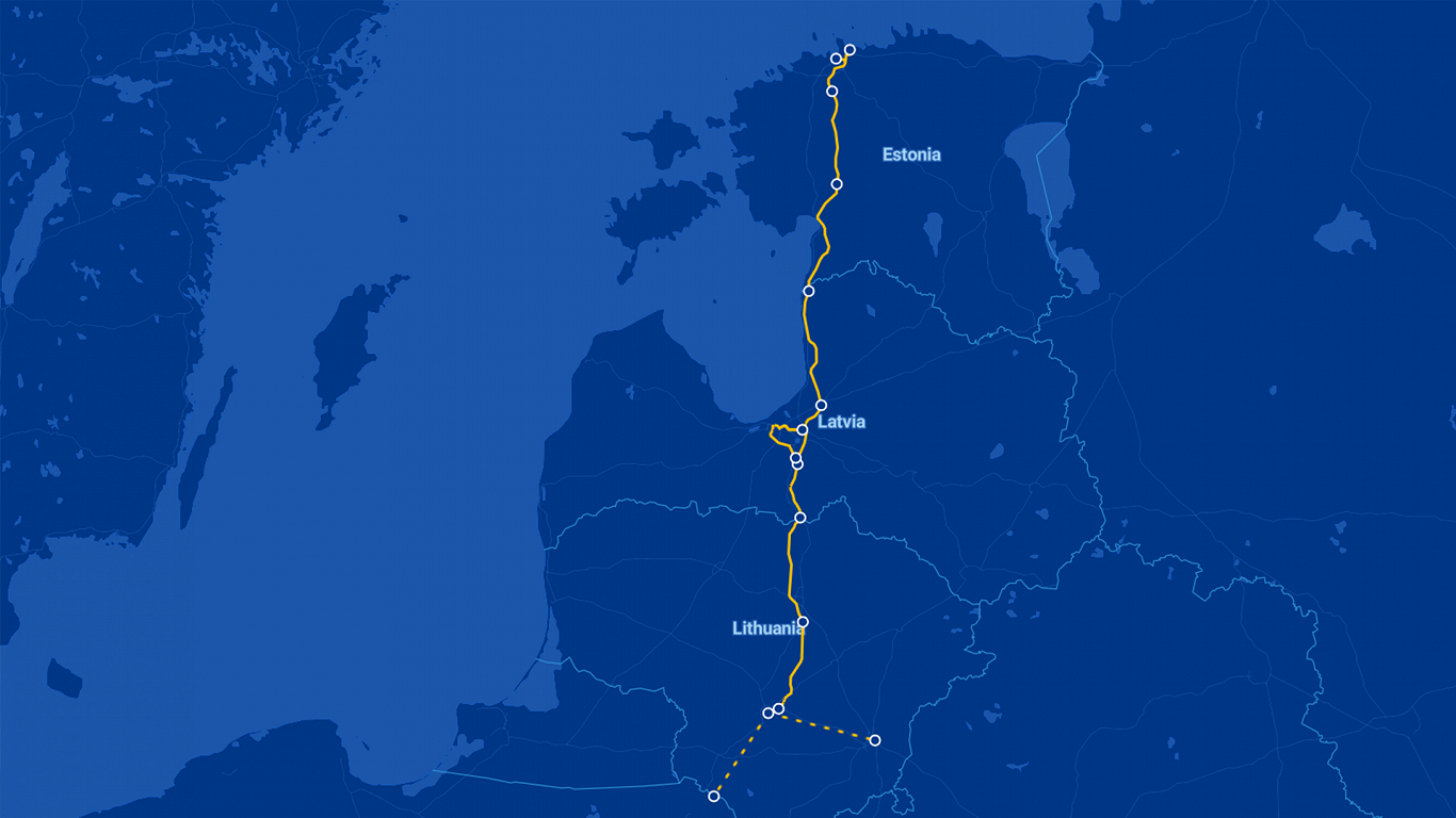 Rail Baltica route