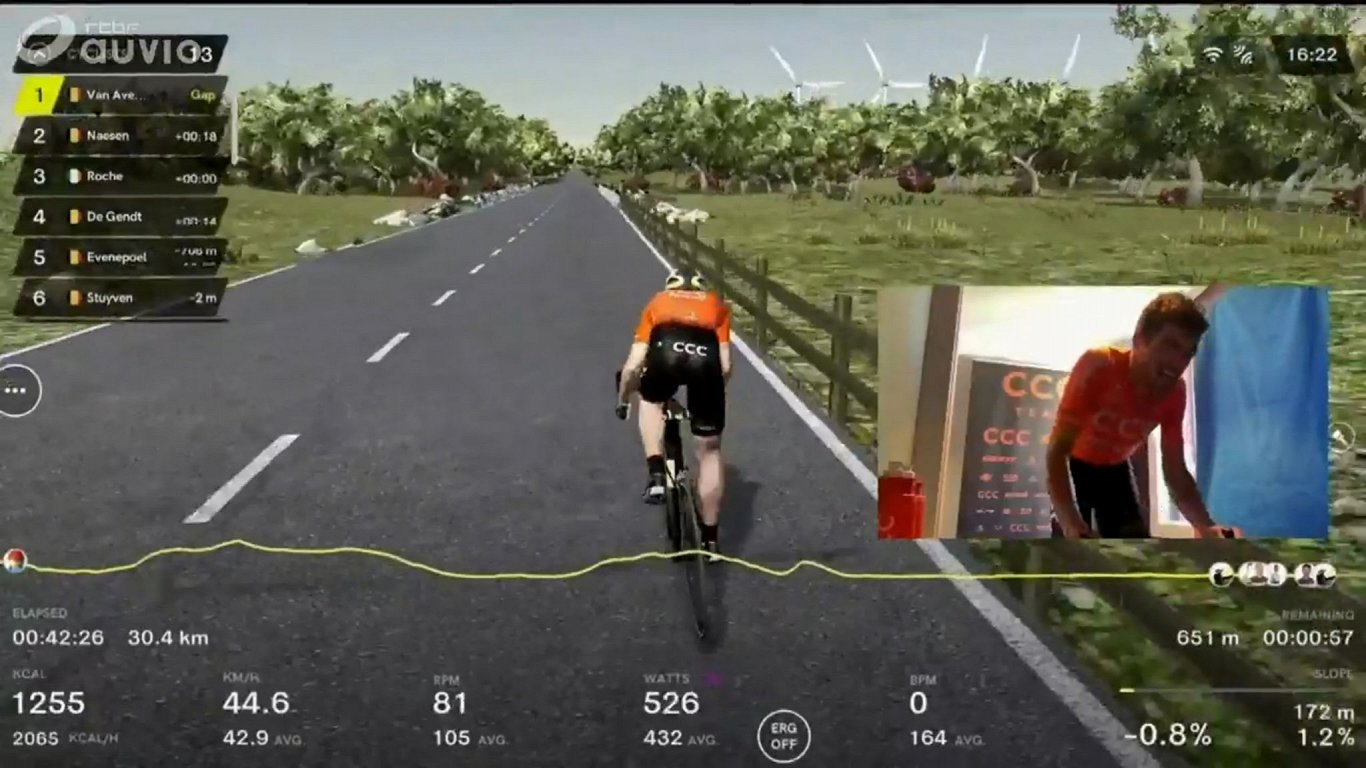 Virtuālā Flandrijas velobrauciena ekrānattēls