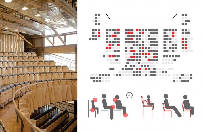Rīgas krēslu fabrika: dizaina risinājumi skatītāju krēsliem sabiedriskās ēkās