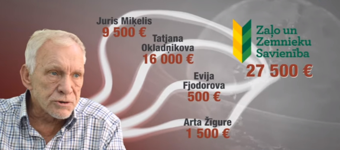 Jūlija Krūmiņa slepus veiktais ziedojums ZZS 2016.gadā
