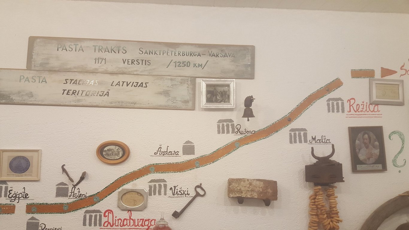 Latvijā Pasta muzejs Aglonā