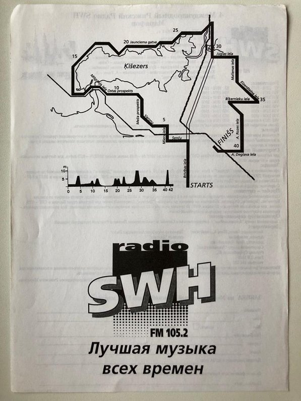 1994.gada Rīgas maratona dokumenti