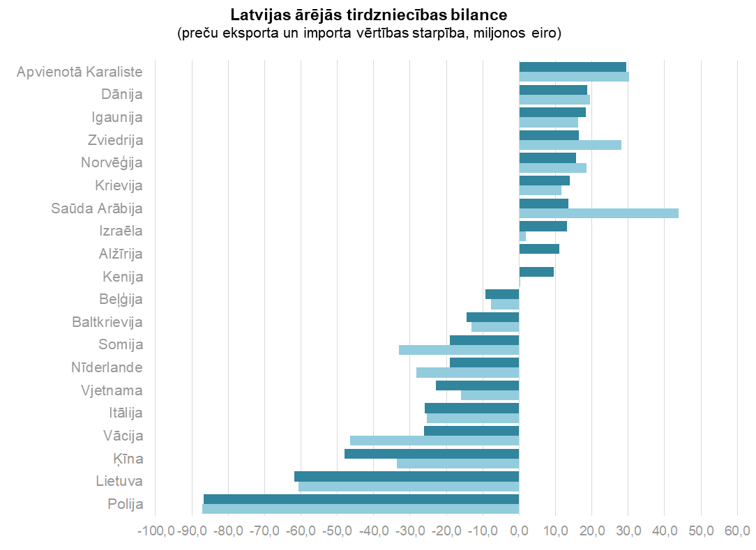 Tirgus apskats: Tirgi aizvien vairāk paļaujas uz centrālajām bankām — Mandatum Life Latvia