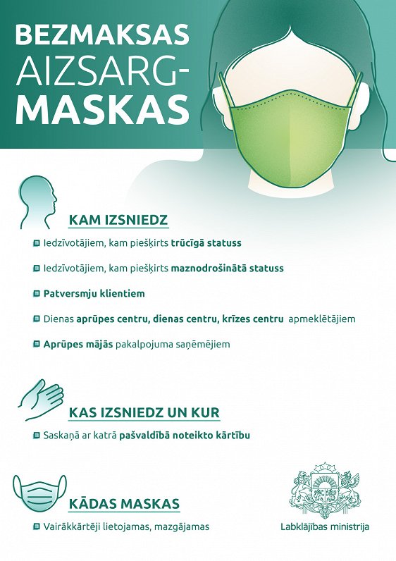 Free face masks for the needy