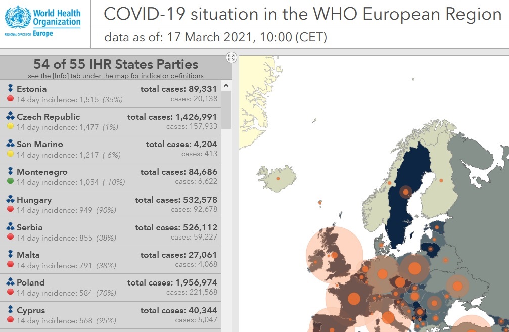 PVO apkopotie dati par Covid-19 izplatību Eiropā