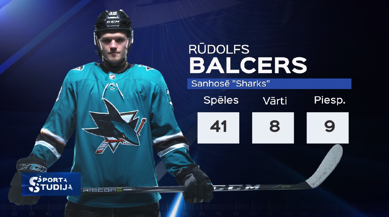 Rūdolfa Balcera NHL sezonas statistika