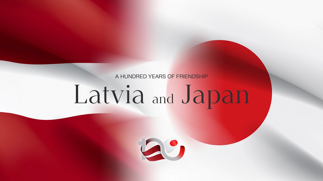 Latvia-Japan diplomatic relations