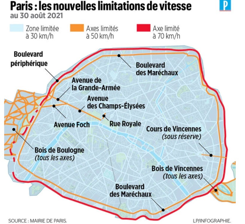 Lielākajā daļā Parīzes atļautais ātrums būs 30 km/h