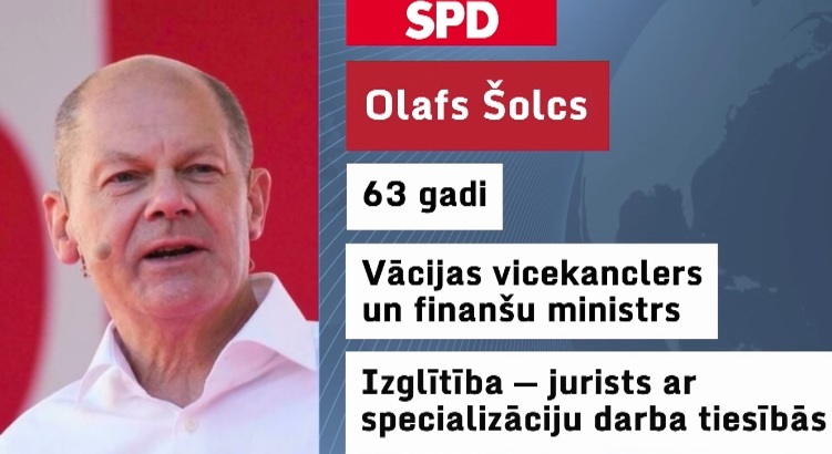 Olafs Šolcs