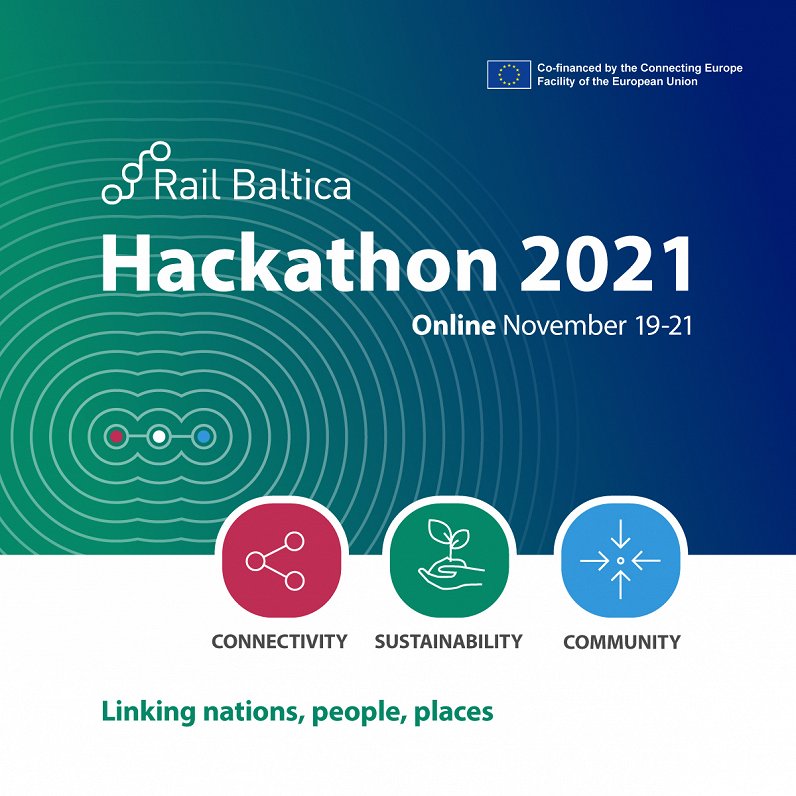 Rail Baltica hackathon, November 2021