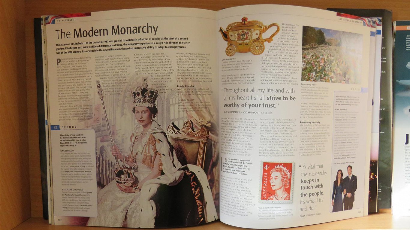 Подборка книг и публикаций о королеве Елизавете II в Центральной научной библиотеки