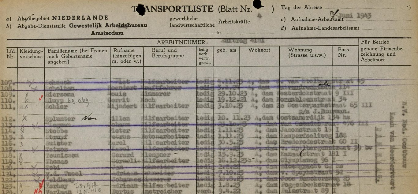 1.attēls. Darba dienestā mobilizēto no Nīderlandes saraksts - transportēšanas dokuments, 1943.gads....