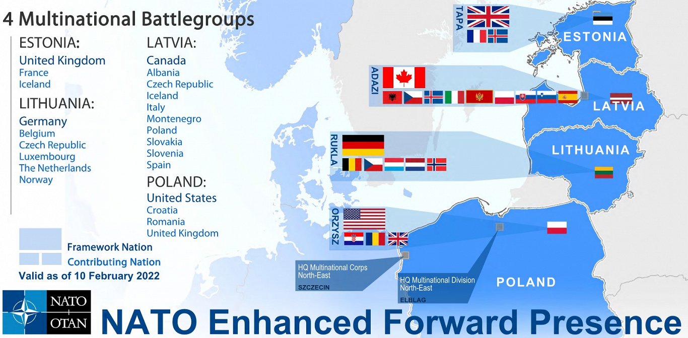 NATO daudznacionālās kaujas grupas Baltijas valstīs un Polijā