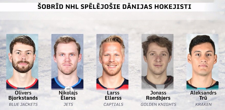 NHL Dānijas hokejisti