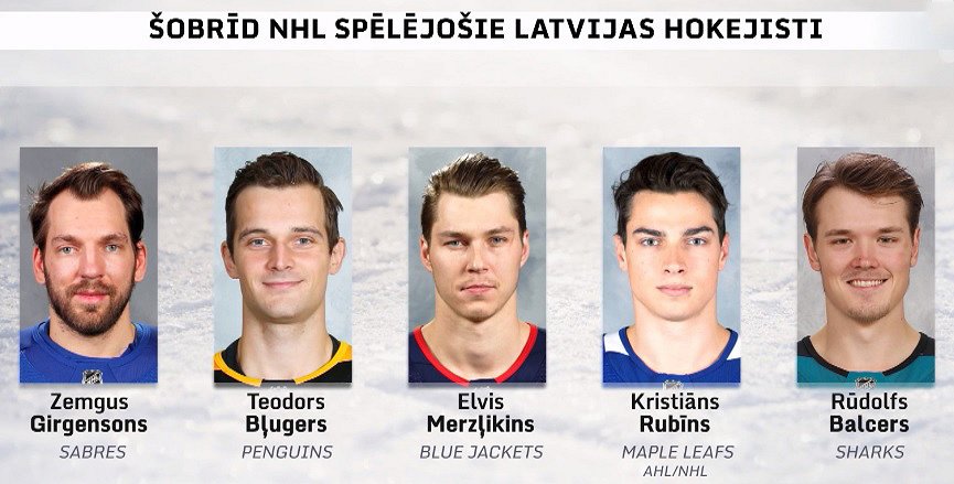 Latvijas hokejisti NHL 2021./2022.gada sezonā
