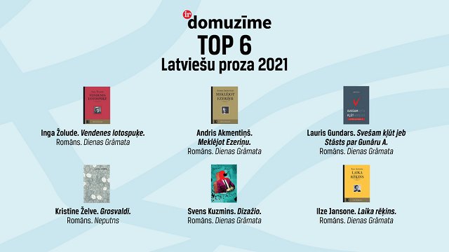 Žurnāls «Domuzīme» iesaka 2021. gada latviešu prozas grāmatu izlasi