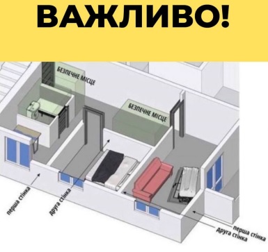 Ukrainas varasiestāžu ieteikumi par labāko patvērumu dzīvoklī, ja sākusies apšaude