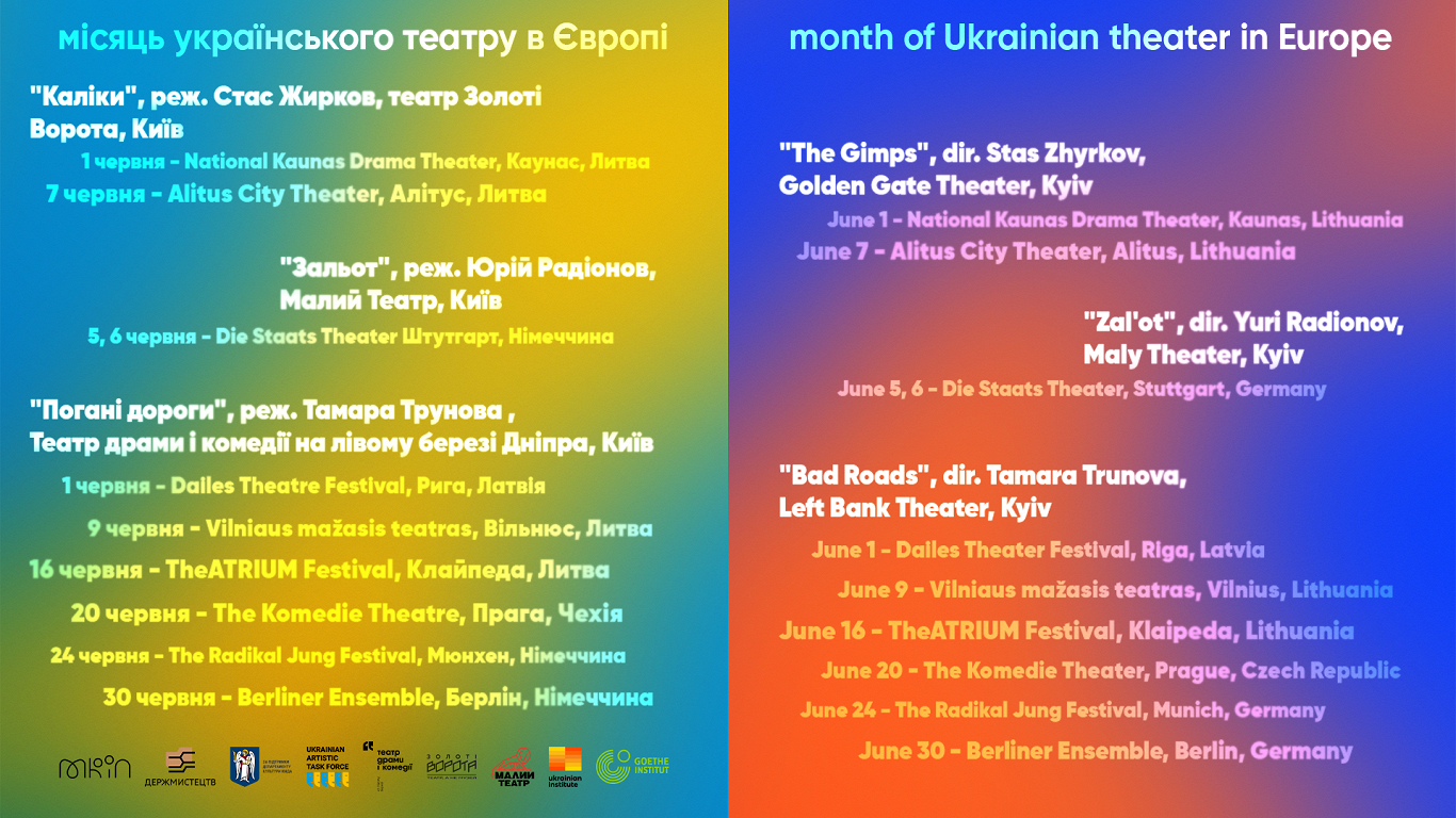 Ukrainian theater in Europe, June 2022