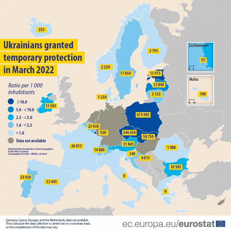 Ukrainian refugees in EU, March 2022