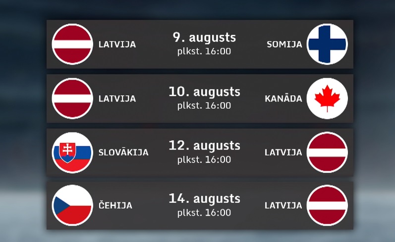 Latvijas izlases spēles U-20 pasaules čempionātā