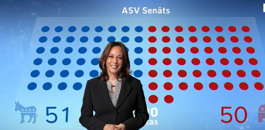 Vietu sadalījums Senātā. Abām partijām ir pa 50 senatoriem, bet izšķirošā balss ir ASV viceprezident...