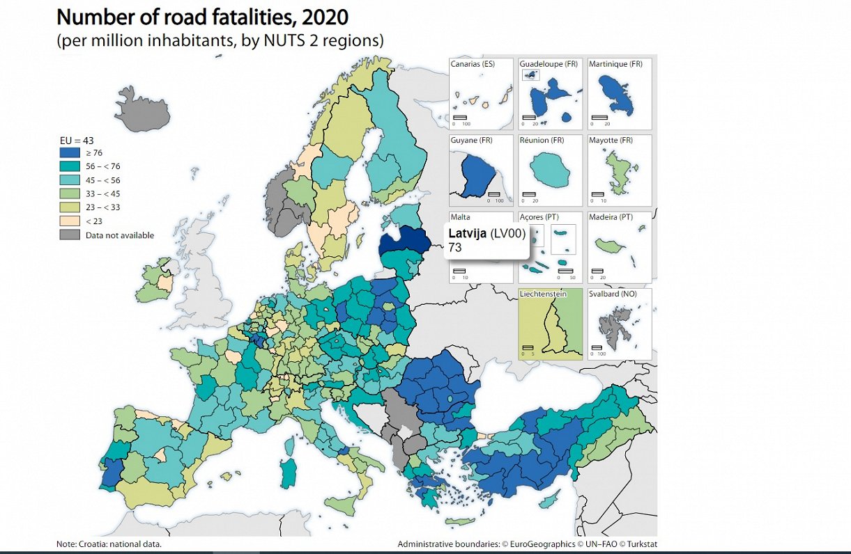 Road deaths in EU, 2020