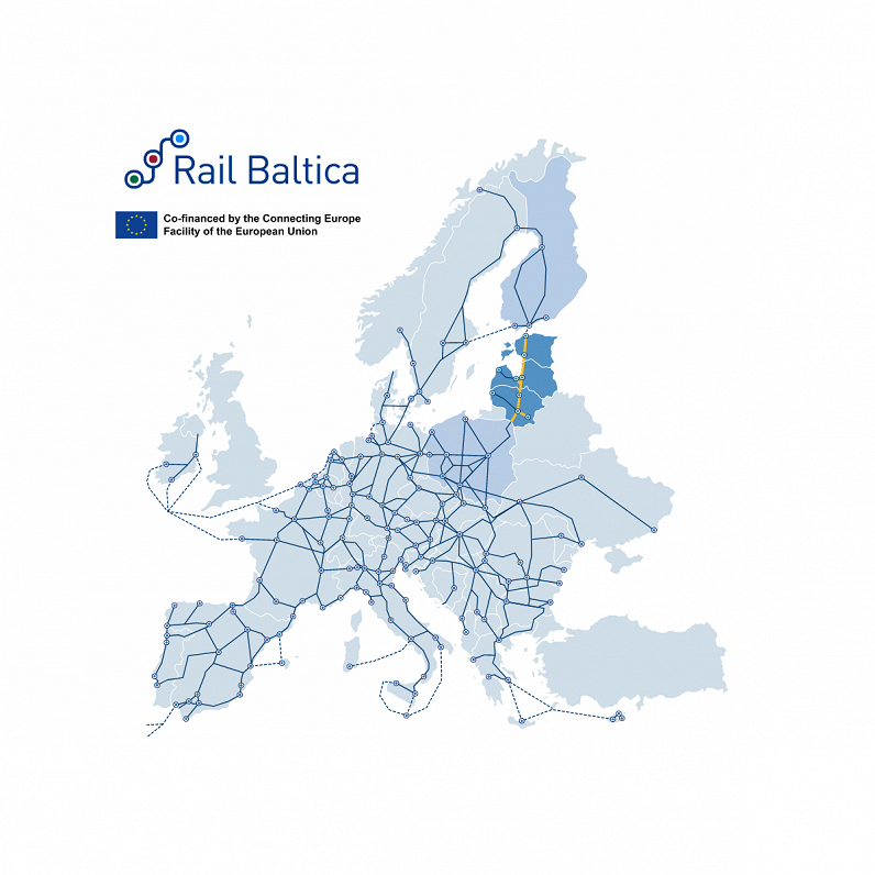Rail Baltica in the EU