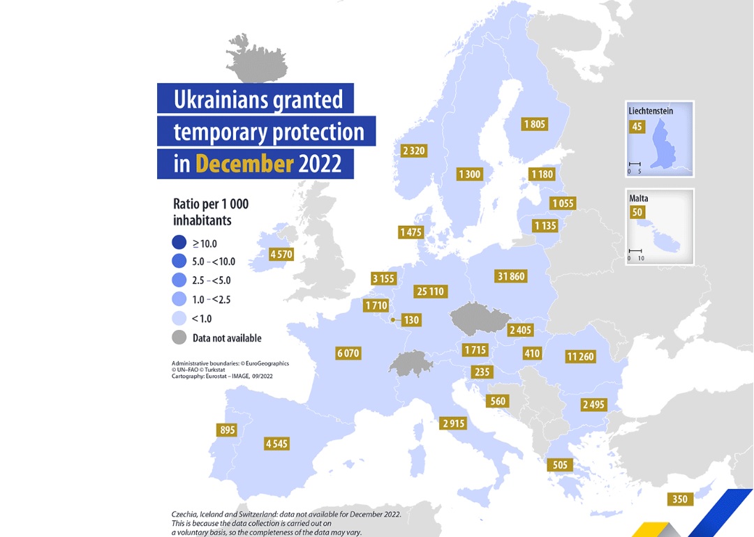 Ukrainians granted protection in EU, December 2022
