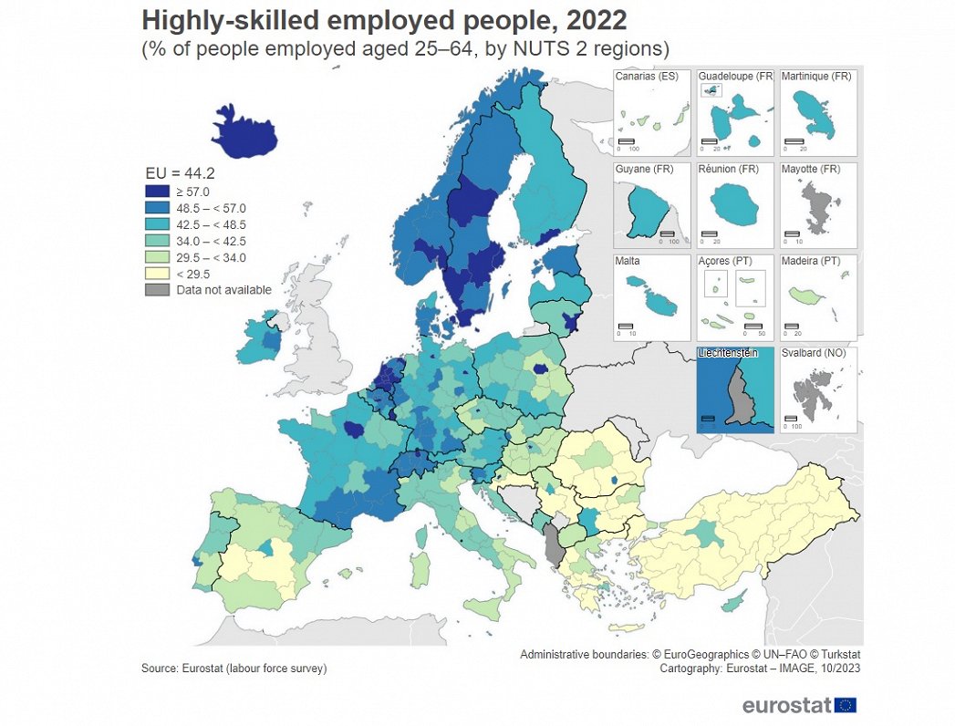 Highly skilled workforce in EU, 2022