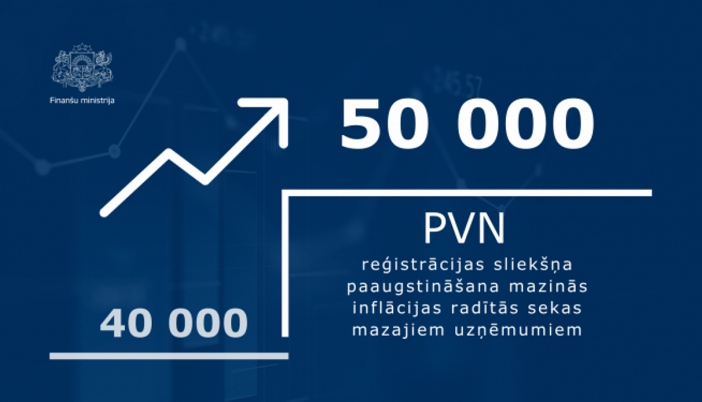 VAT (PVN) threshold to rise to 50,000 euros