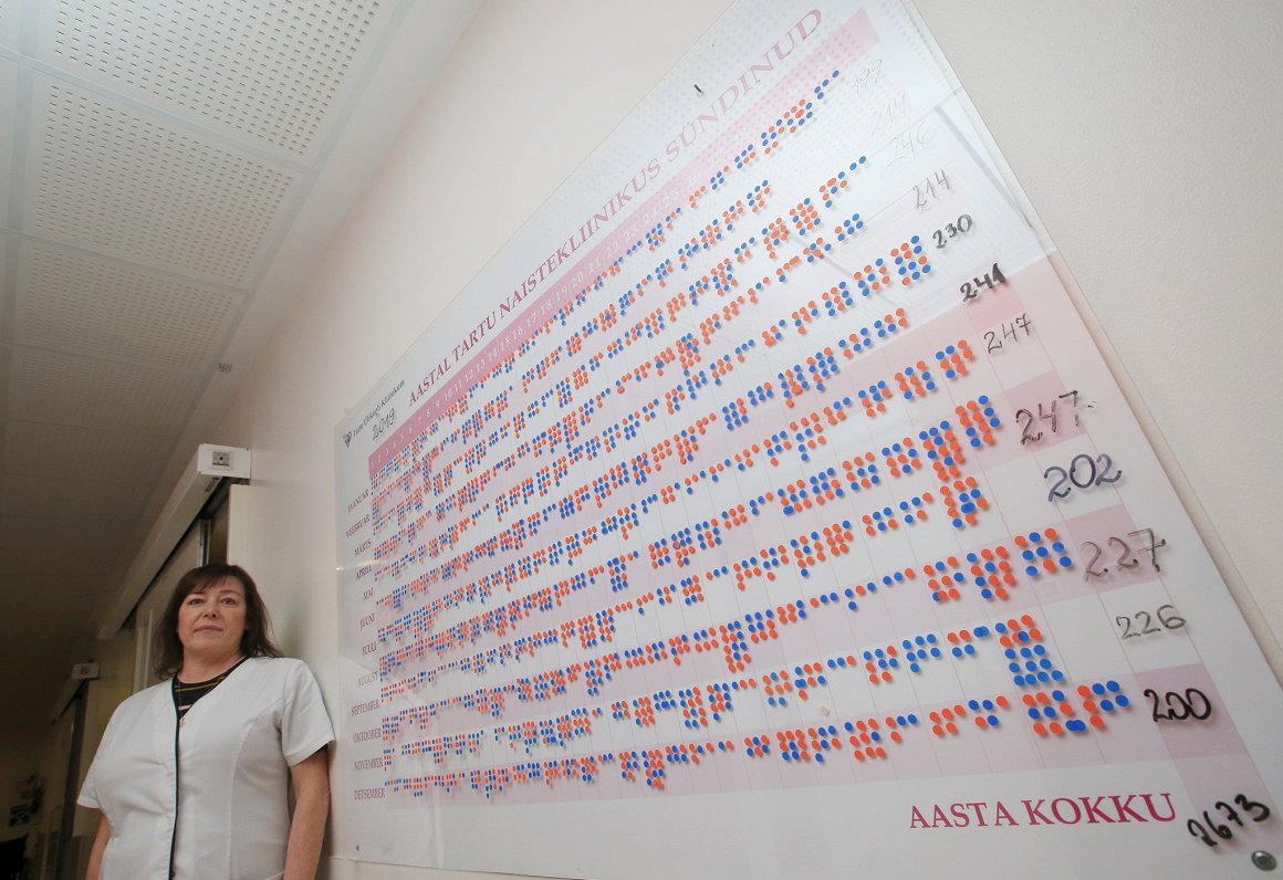Igaunijas dzemdību nama ārste pie tabulas, kurā apkopots jaundzimušo skaits