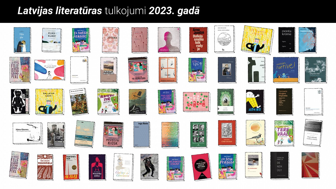 Latvijas literatūras tulkojumi 2023. gadā