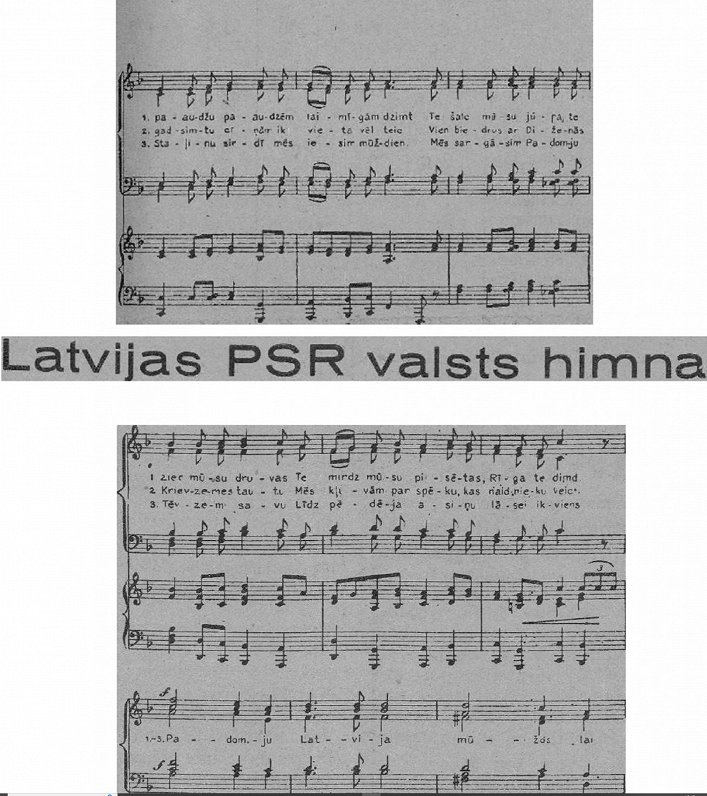 Okupētās Latvijas PSR valsts himna. Oficiālās publikācijas fragments, Latvijas PSR Augstākās Padomes...