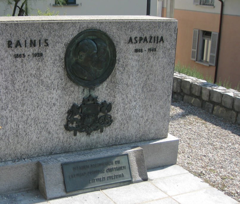 Экспозиция Райниса и Аспазии в Лугано