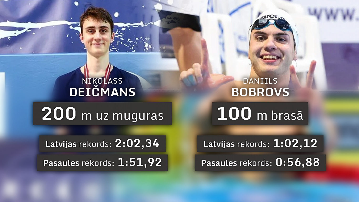 Peldētāji Nikolass Deičmans un Daniils Bobrovs labo Latvijas rekordus