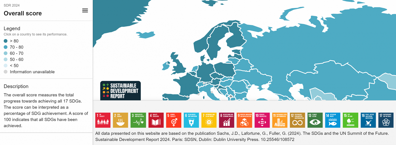 SDG scores 2024