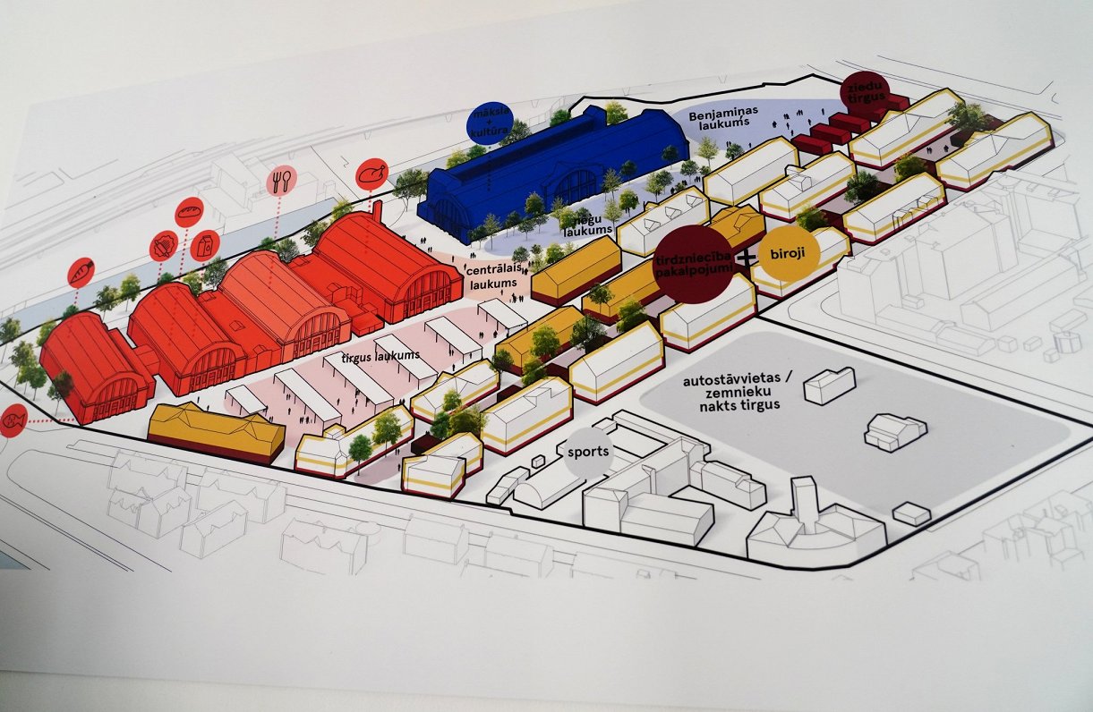 Rīgas Centrāltirgus telpiskās attīstības koncepcijas prezentācijas pasākums.