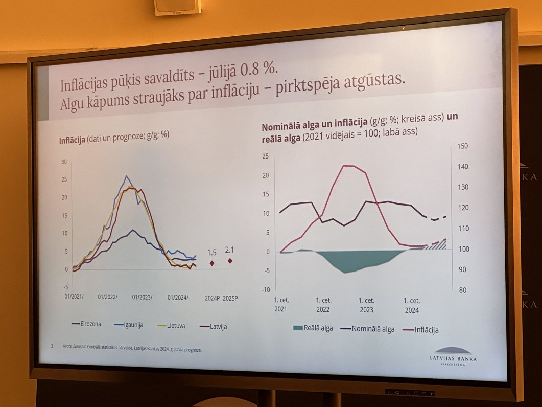 Latvijas bankas tiekas ar Kurzemes uzņēmējiem un pašvaldību pārstāvjiem Liepājā.