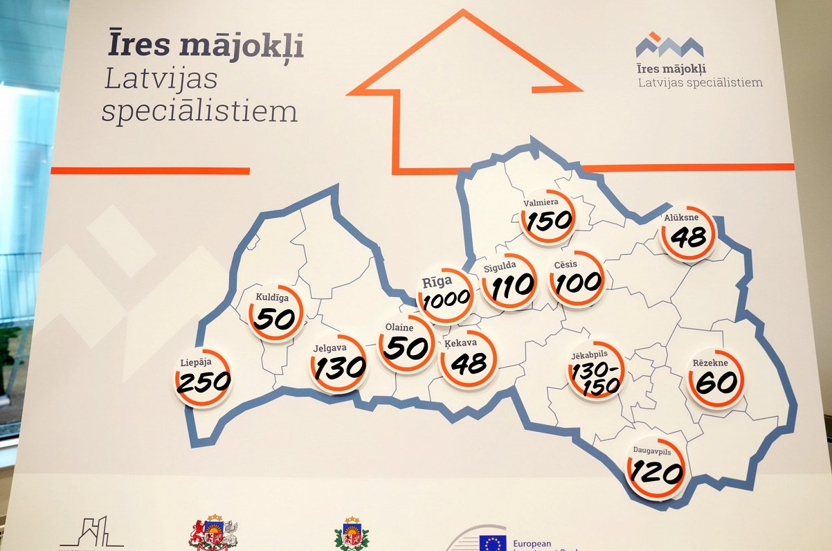 Pasākums &quot;Īres mājokļi Latvijas speciālistiem&quot;.