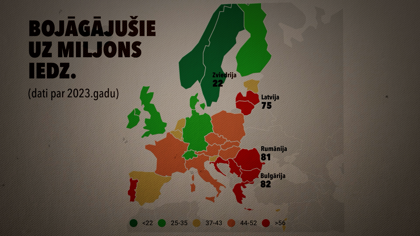 Bojāgājušo skaits uz milljonu iedzīvotāju